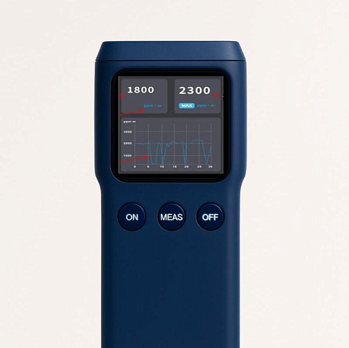 По словам Рослякова Ивана Владимировича ГИКПРОМ ООО ГП предлагает лазерные детекторы метана ГП-ПЛДМ-30Ex проверенные международной практикой